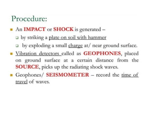 Soil Explorathshehdhdushssjshsshion 2.pptx