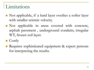 Soil Explorathshehdhdushssjshsshion 2.pptx