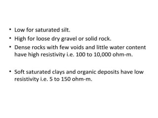 Soil Explorathshehdhdushssjshsshion 2.pptx