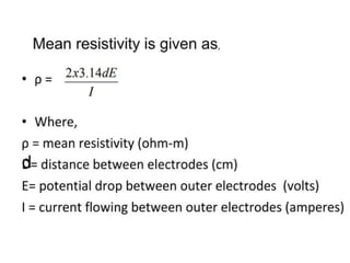 Soil Explorathshehdhdushssjshsshion 2.pptx