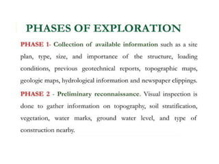 Soil Explorathshehdhdushssjshsshion 2.pptx