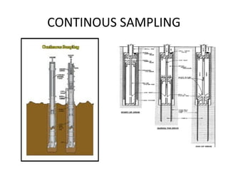 CONTINOUS SAMPLING
 
