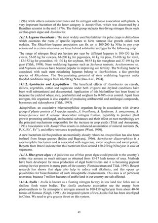 Soil fertility and nutrient management formatted | PDF
