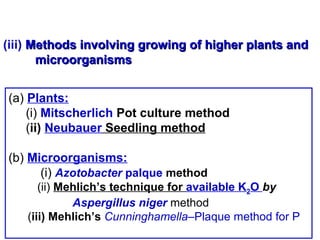 (iii) Methods involving growing of higher plants and
microorganisms
(a) Plants: 
     (i) Mitscherlich Pot culture method
     (ii) Neubauer Seedling method
(b) Microorganisms:
(i) Azotobacter palque method
(ii) Mehlich’s technique for available K2O by
Aspergillus niger method
      (iii) Mehlich’s Cunninghamella–Plaque method for P   
 

 