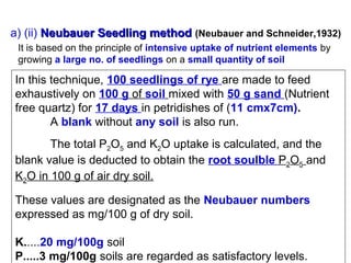 a) (ii) Neubauer Seedling method (Neubauer and Schneider,1932)
It is based on the principle of intensive uptake of nutrient elements by 
growing a large no. of seedlings on a small quantity of soil

In this technique, 100 seedlings of rye are made to feed 
exhaustively on 100 g of soil mixed with 50 g sand (Nutrient 
free quartz) for 17 days in petridishes of (11 cmx7cm).             
         A blank without any soil is also run. 
The total P2O5 and K2O uptake is calculated, and the 
blank value is deducted to obtain the root soulble P2O5 and 
K2O in 100 g of air dry soil.
These values are designated as the Neubauer numbers
expressed as mg/100 g of dry soil. 
 
K.....20 mg/100g soil 
P.....3 mg/100g soils are regarded as satisfactory levels.

 