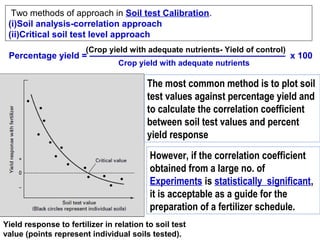  Two methods of approach in Soil test Calibration.  
(i)Soil analysis-correlation approach
(ii)Critical soil test level approach
(Crop yield with adequate nutrients- Yield of control)

Percentage yield = —————————————————————— x 100
Crop yield with adequate nutrients

The most common method is to plot soil
test values against percentage yield and
to calculate the correlation coefficient
between soil test values and percent
yield response
However, if the correlation coefficient
obtained from a large no. of
Experiments is statistically significant,
it is acceptable as a guide for the
preparation of a fertilizer schedule.
Yield response to fertilizer in relation to soil test
value (points represent individual soils tested).

 