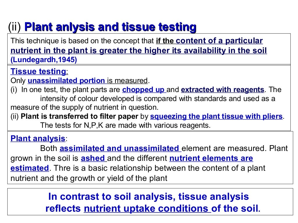 Soil fertility evaluation P K MANI