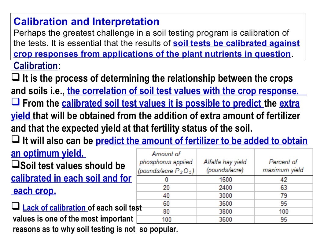Soil fertility evaluation P K MANI