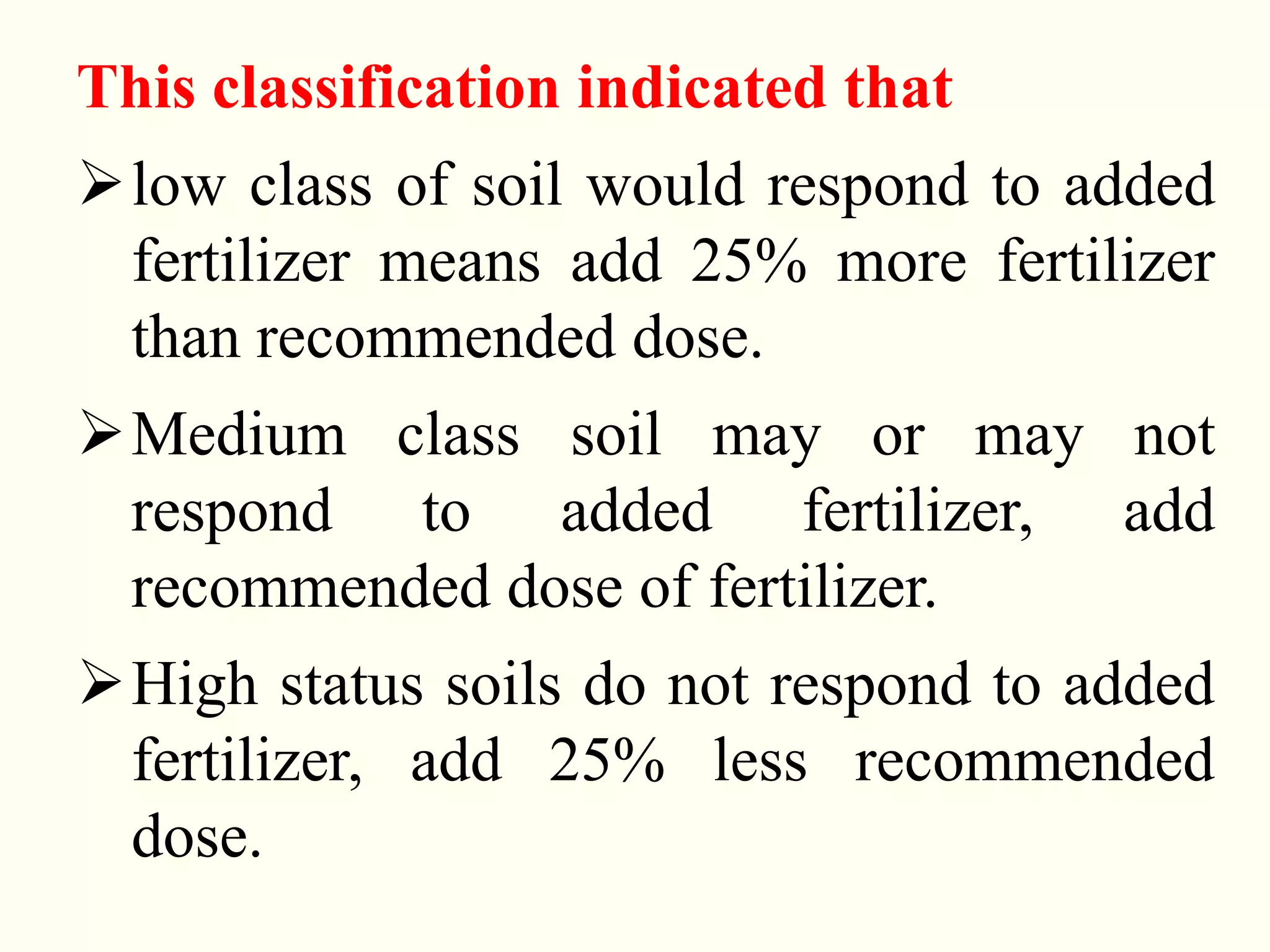 This classification indicated that
low class of soil would respond to added
fertilizer means add 25% more fertilizer
than recommended dose.
Medium class soil may or may not
respond to added fertilizer, add
recommended dose of fertilizer.
High status soils do not respond to added
fertilizer, add 25% less recommended
dose.
 
