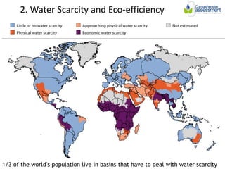 Soil Fertility Management and eco-efficiency of small holder agricultural systems