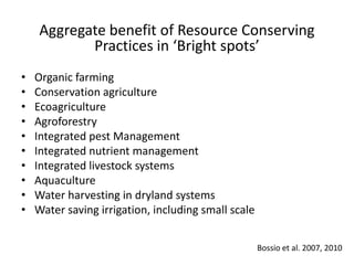 Soil Fertility Management and eco-efficiency of small holder agricultural systems