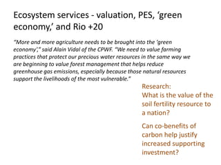 Soil Fertility Management and eco-efficiency of small holder agricultural systems