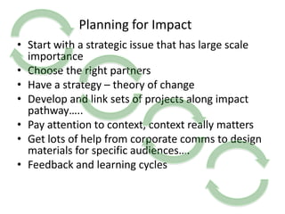 Soil Fertility Management and eco-efficiency of small holder agricultural systems