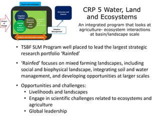 Soil Fertility Management and eco-efficiency of small holder agricultural systems