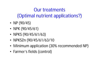 Soil fertility management in ethiopia :Decision Support Tools for Soil Fertility Management in Ethiopian Highlands: Dr Tilahun Amede