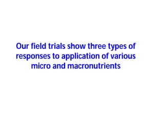 Soil fertility management in ethiopia :Decision Support Tools for Soil Fertility Management in Ethiopian Highlands: Dr Tilahun Amede