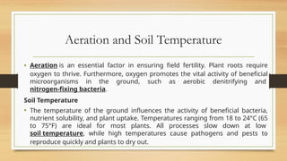 Soil Fertlility and why it matters .pptx