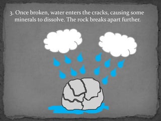 3. Once broken, water enters the cracks, causing some
minerals to dissolve. The rock breaks apart further.
 