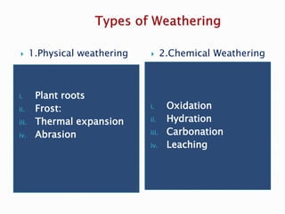 Soil Formation ppt.pptx