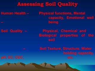 Assessing Soil Quality
Human Health –   Physical functions, Mental
                      capacity, Emotional well
–                     being

Soil Quality –     Physical, Chemical and
                 Biological properties of the
                      soil

            –    Soil Texture, Structure, Water
                               holding capacity,
pH, EC, CEC,                      etc.
 
