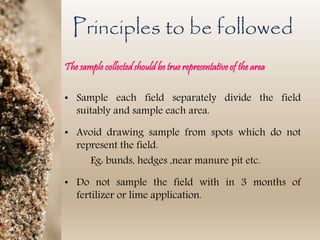 Soil horizons and soil sampling methods | PPTX