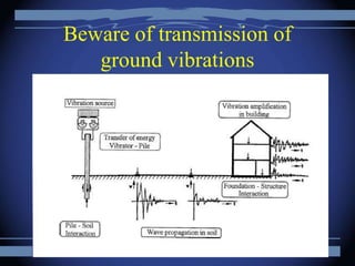 Beware of transmission of
ground vibrations
 