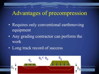 Advantages of precompression
• Requires only conventional earthmoving
equipment
• Any grading contractor can perform the
work
• Long track record of success
 