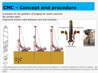 Soil improvement techniques | PDF