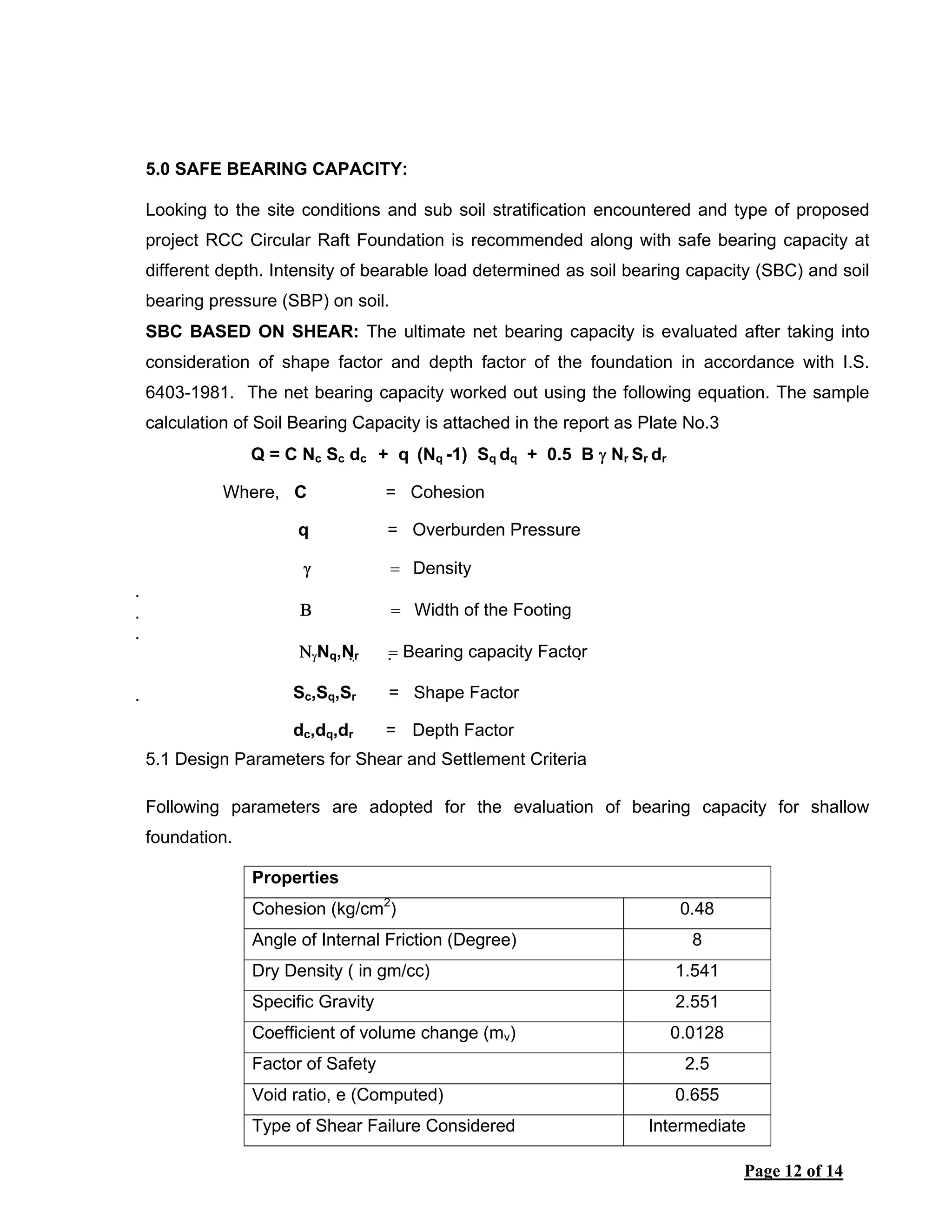 Page 12 of 14
5.0 SAFE BEARING CAPACITY:
Looking to the site conditions and sub soil stratification encountered and type of proposed
project RCC Circular Raft Foundation is recommended along with safe bearing capacity at
different depth. Intensity of bearable load determined as soil bearing capacity (SBC) and soil
bearing pressure (SBP) on soil.
SBC BASED ON SHEAR: The ultimate net bearing capacity is evaluated after taking into
consideration of shape factor and depth factor of the foundation in accordance with I.S.
6403-1981. The net bearing capacity worked out using the following equation. The sample
calculation of Soil Bearing Capacity is attached in the report as Plate No.3
Q = C Nc Sc dc + q (Nq -1) Sq dq + 0.5 B γ Nr Sr dr
Where, C = Cohesion
q = Overburden Pressure
γ = Density

 Β = Width of the Footing

ΝγNq,Nr = Bearing capacity Factor
 Sc,Sq,Sr = Shape Factor
dc,dq,dr = Depth Factor
5.1 Design Parameters for Shear and Settlement Criteria
Following parameters are adopted for the evaluation of bearing capacity for shallow
foundation.
Properties
Cohesion (kg/cm2
) 0.48
Angle of Internal Friction (Degree) 8
Dry Density ( in gm/cc) 1.541
Specific Gravity 2.551
Coefficient of volume change (mv) 0.0128
Factor of Safety 2.5
Void ratio, e (Computed) 0.655
Type of Shear Failure Considered Intermediate
 