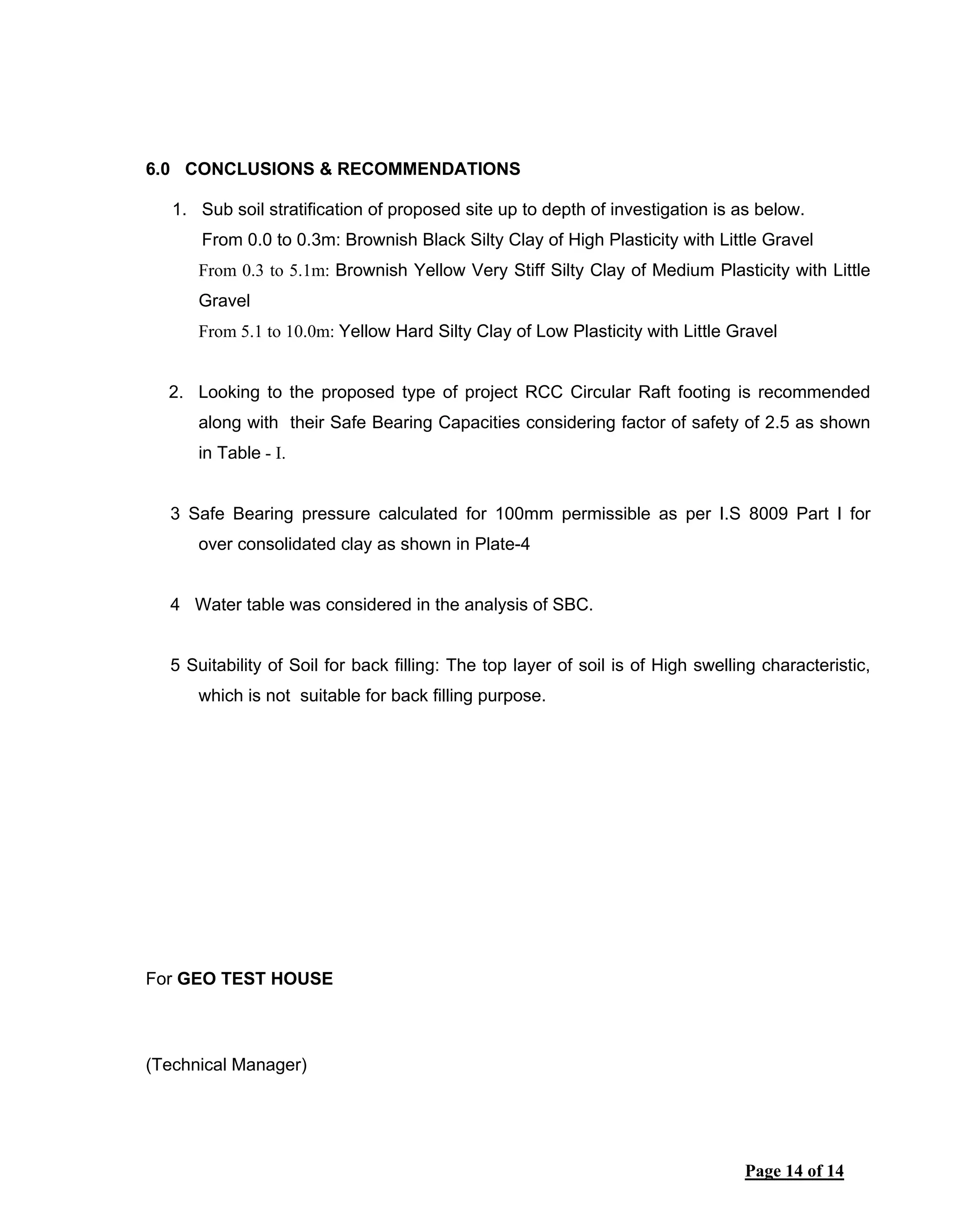 Page 14 of 14
6.0 CONCLUSIONS & RECOMMENDATIONS
1. Sub soil stratification of proposed site up to depth of investigation is as below.
From 0.0 to 0.3m: Brownish Black Silty Clay of High Plasticity with Little Gravel
From 0.3 to 5.1m: Brownish Yellow Very Stiff Silty Clay of Medium Plasticity with Little
Gravel
From 5.1 to 10.0m: Yellow Hard Silty Clay of Low Plasticity with Little Gravel
2. Looking to the proposed type of project RCC Circular Raft footing is recommended
along with their Safe Bearing Capacities considering factor of safety of 2.5 as shown
in Table - I.
3 Safe Bearing pressure calculated for 100mm permissible as per I.S 8009 Part I for
over consolidated clay as shown in Plate-4
4 Water table was considered in the analysis of SBC.
5 Suitability of Soil for back filling: The top layer of soil is of High swelling characteristic,
which is not suitable for back filling purpose.
For GEO TEST HOUSE
(Technical Manager)
 