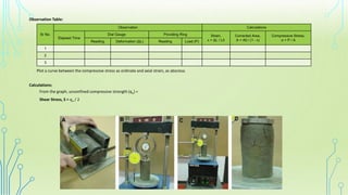 Sr No.
Observation Calculations
Elapsed Time
Dial Gauge Providing Ring Strain,
ε = ΔL / L0
Corrected Area,
A = A0 / (1 - ε)
Compressive Stress,
σ = P / A
Reading Deformation (ΔL) Reading Load (P)
1
2
3
Observation Table:
Calculations:
Shear Stress, S = qu / 2
Plot a curve between the compressive stress as ordinate and axial strain, as abscissa.
From the graph, unconfined compressive strength (qu) =
 