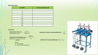 Observation Table:
Load (kN) Dial Gauge Reading (mm)
5
10
25
50
100
200
400
800
Calculation:
Compression Index (Cc) =
(using e-log P curve)
___________
(Using Taylor's square-root-of-time
method)
Coefficient of Consolidation (Cv) =
Log(P2/P1)
e1 - e2
____________
t90
0.848 Hd
2
Where,
Hd = drainage path
T90 = time for 90% consolidation
Coefficient of Volume Compressibility (Mv) = _____
Δσ
ε
Coefficient of Compressibility (Mv) = Mv (1 + e0)
 