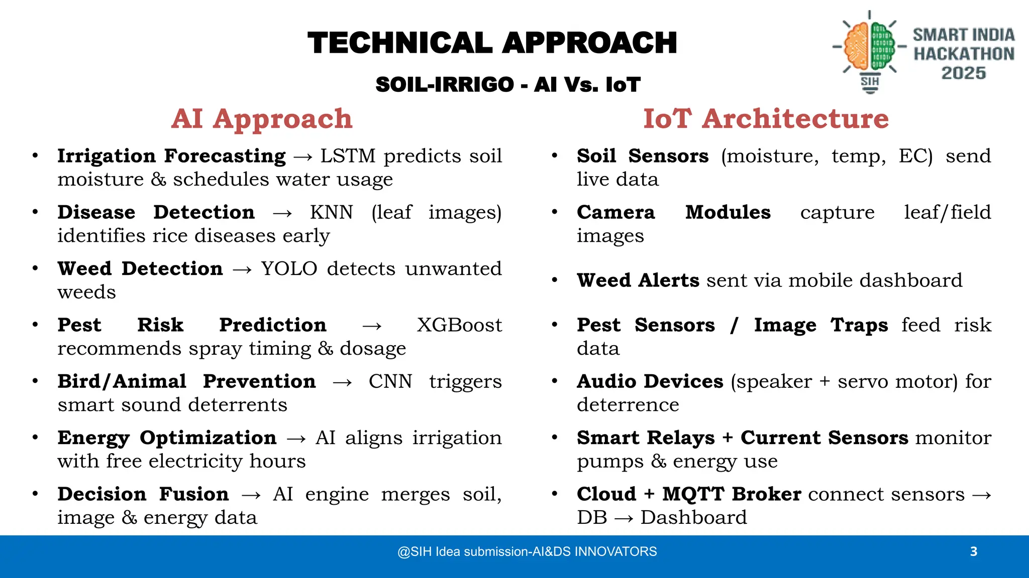 TECHNICAL APPROACH
3
@SIH Idea submission-AI&DS INNOVATORS
AI Approach IoT Architecture
• Irrigation Forecasting → LSTM predicts soil
moisture & schedules water usage
• Soil Sensors (moisture, temp, EC) send
live data
• Disease Detection → KNN (leaf images)
identifies rice diseases early
• Camera Modules capture leaf/field
images
• Weed Detection → YOLO detects unwanted
weeds
• Weed Alerts sent via mobile dashboard
• Pest Risk Prediction → XGBoost
recommends spray timing & dosage
• Pest Sensors / Image Traps feed risk
data
• Bird/Animal Prevention → CNN triggers
smart sound deterrents
• Audio Devices (speaker + servo motor) for
deterrence
• Energy Optimization → AI aligns irrigation
with free electricity hours
• Smart Relays + Current Sensors monitor
pumps & energy use
• Decision Fusion → AI engine merges soil,
image & energy data
• Cloud + MQTT Broker connect sensors →
DB → Dashboard
SOIL-IRRIGO - AI Vs. IoT
 