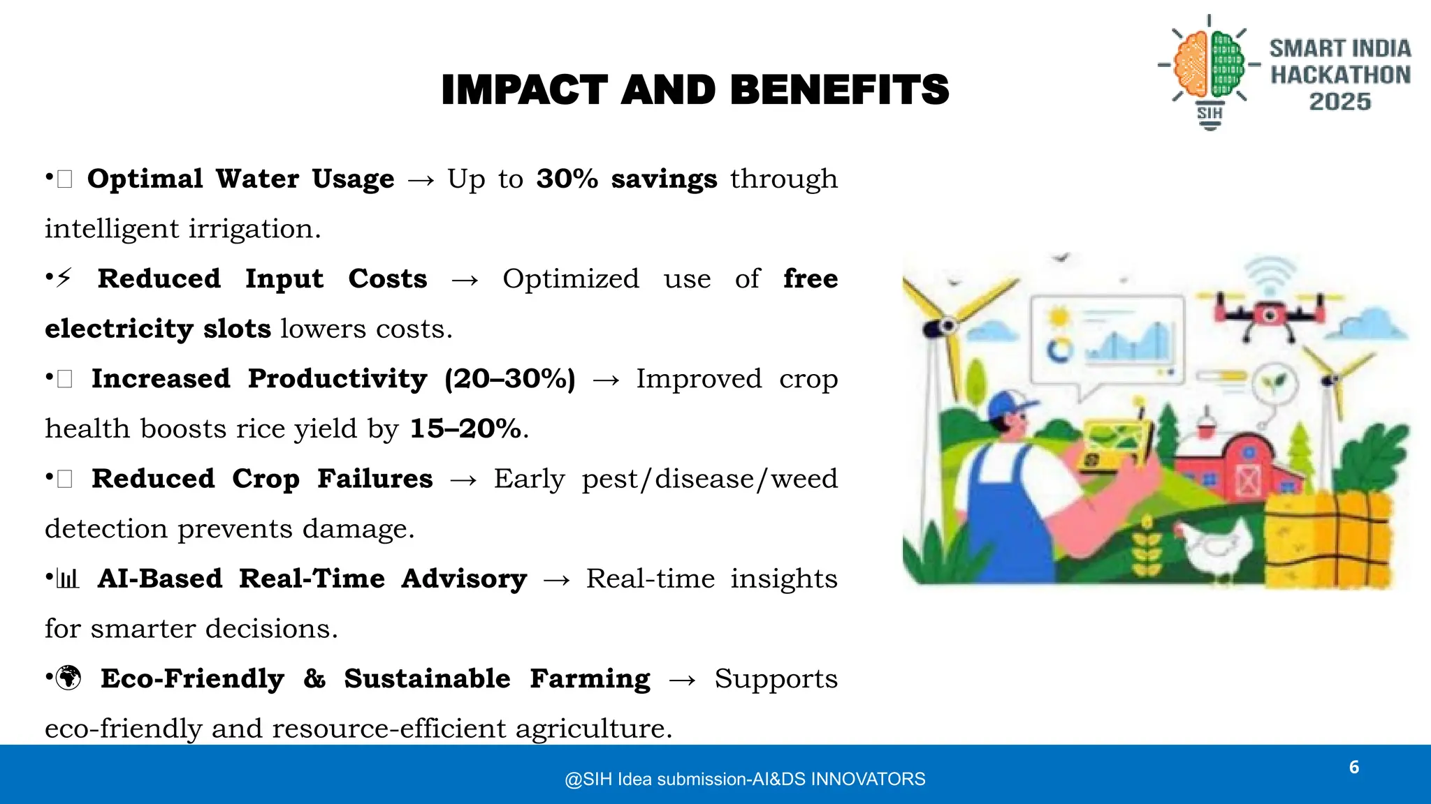 IMPACT AND BENEFITS
6
@SIH Idea submission-AI&DS INNOVATORS
•💧 Optimal Water Usage → Up to 30% savings through
intelligent irrigation.
•⚡ Reduced Input Costs → Optimized use of free
electricity slots lowers costs.
•🌾 Increased Productivity (20–30%) → Improved crop
health boosts rice yield by 15–20%.
•🐛 Reduced Crop Failures → Early pest/disease/weed
detection prevents damage.
•📊 AI-Based Real-Time Advisory → Real-time insights
for smarter decisions.
•🌍 Eco-Friendly & Sustainable Farming → Supports
eco-friendly and resource-efficient agriculture.
 