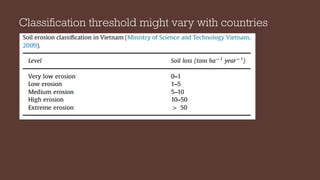 Classification threshold might vary with countries
 