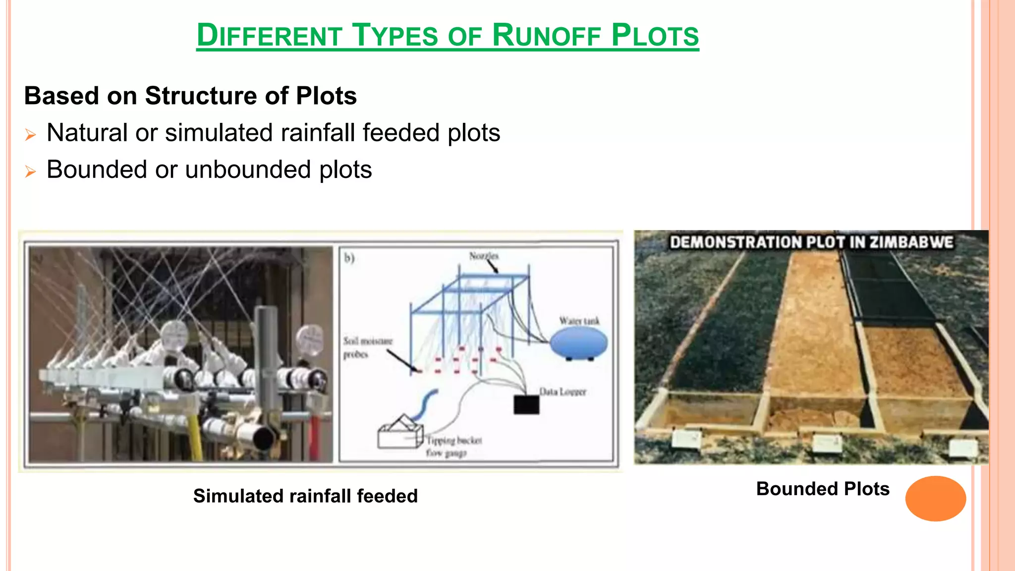 Runoff Plot Method Soil Loss Measurement Techniques.pptx