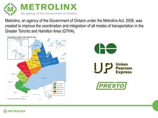 Metrolinx, an agency of the Government of Ontario under the Metrolinx Act, 2006, was 
created to improve the coordination ...