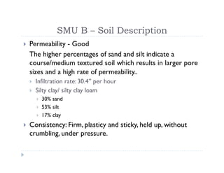 Soil Management Project