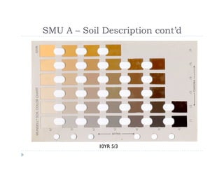 Soil Management Project