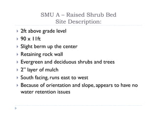 Soil Management Project