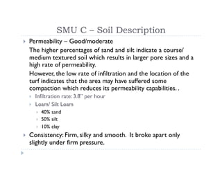 Soil Management Project