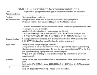 Soil Management Project