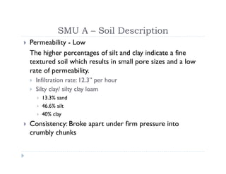 Soil Management Project
