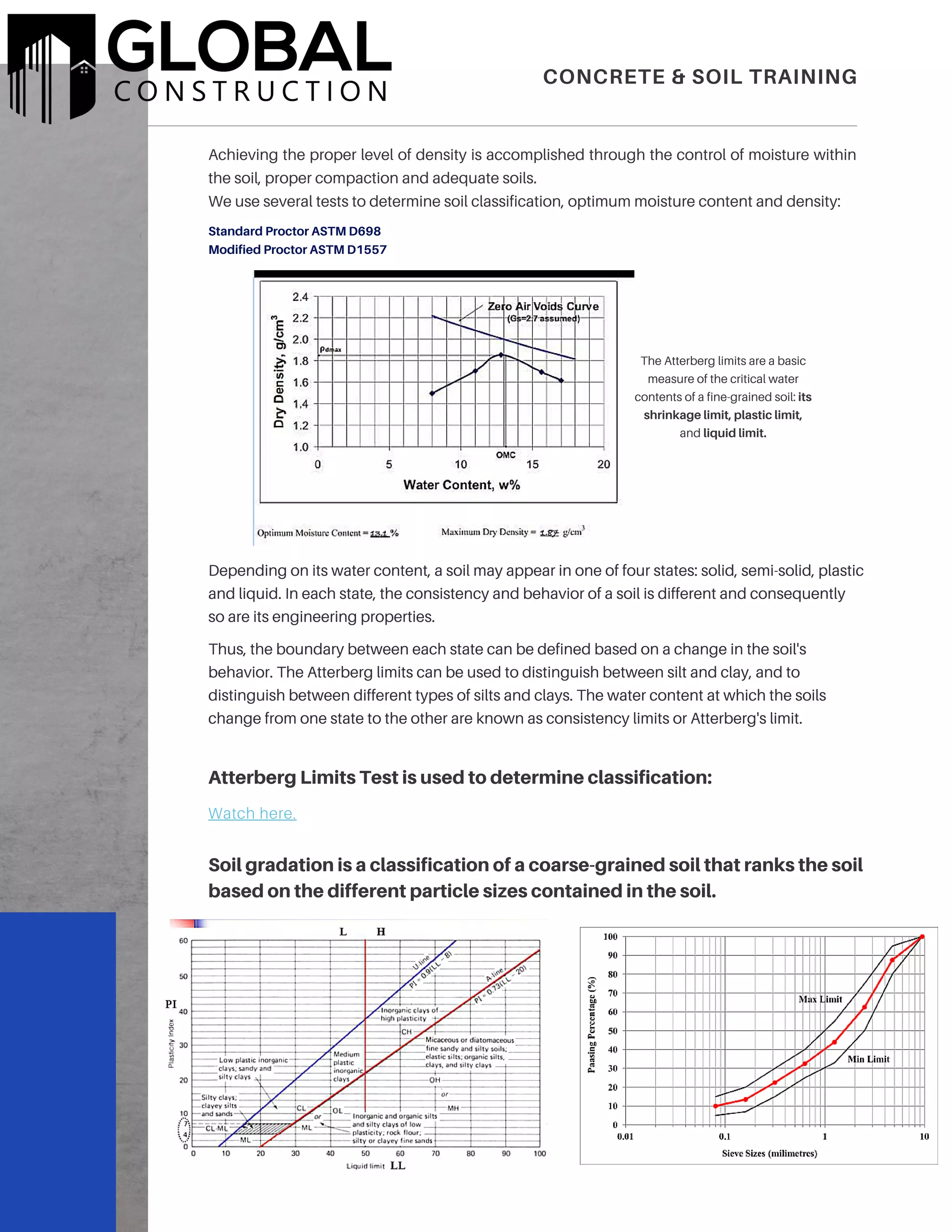 Fundamentals of Soil Mechanics and Concrete | PDF