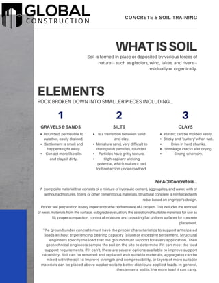 Fundamentals of Soil Mechanics and Concrete | PDF