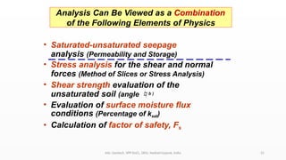 SOIL Mechanics for Unsaturated soil.pptx