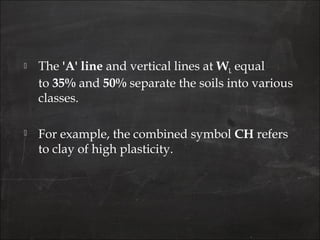  The 'A' line and vertical lines at WL equal
to 35% and 50% separate the soils into various
classes.
 For example, the combined symbol CH refers
to clay of high plasticity. 
 