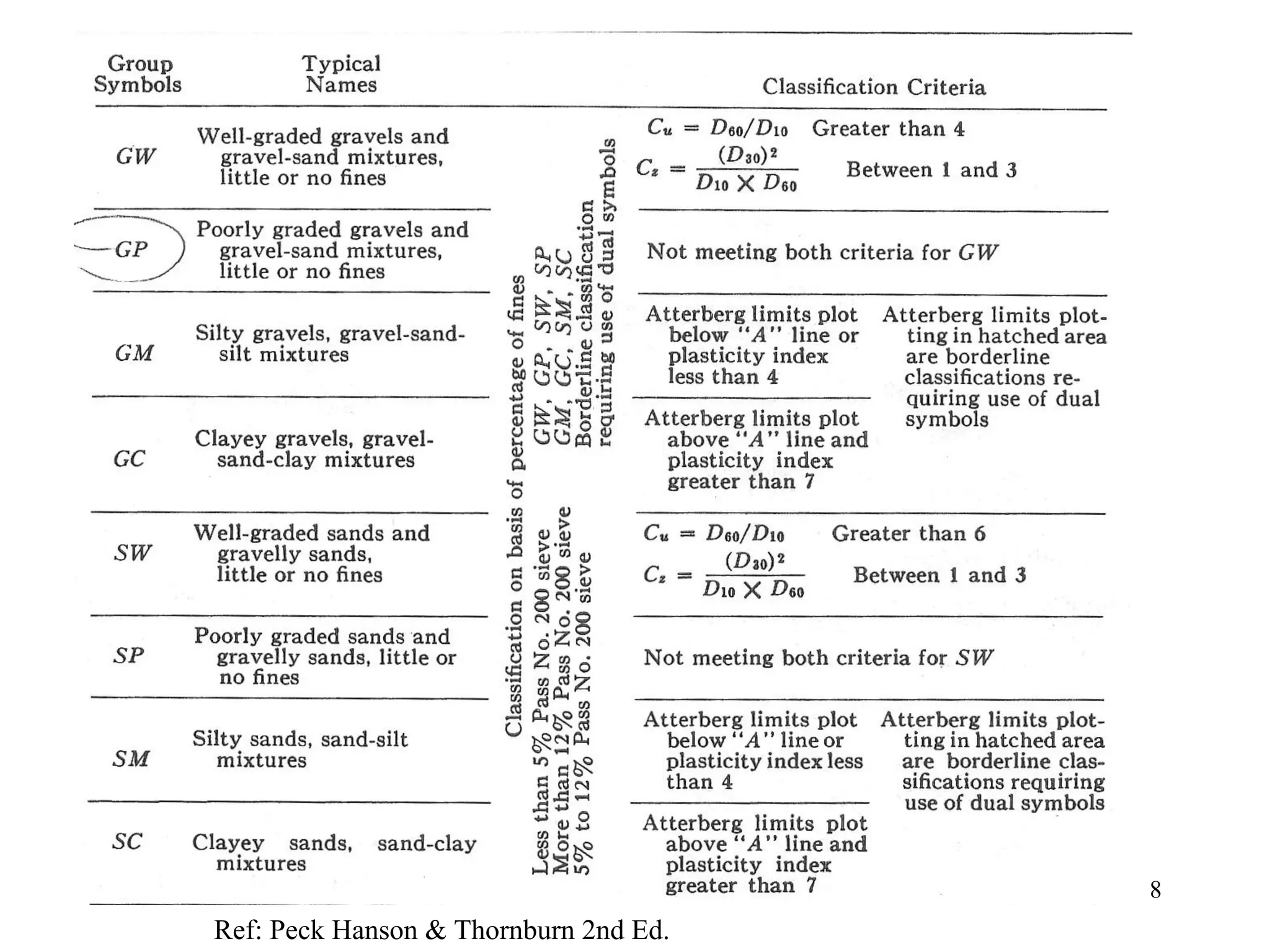 How can I download .vsix files now that the Visual Studio Code Marketplace no longer supplies them in-browser? - Stack Overflow visual data 6
