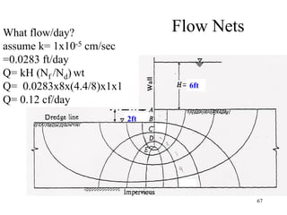 Flow Net Analysis Soil mechanics | PDF