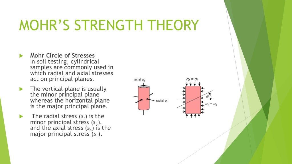 Soil Mechanics PPT